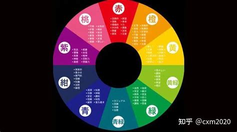 紫色五行|紫色五行属什么：探究传统五行相关色彩